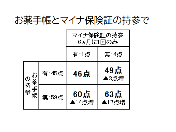 清塚信也 英語