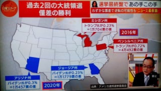 2016と2020激戦7州