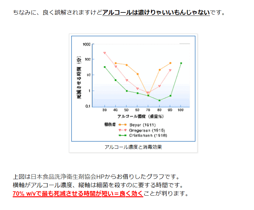 yRiŁzD拟ŉtuZxႢvu×pɎgȂvƋ\AJȖ炩ɁcË@֑iIׂ  [܃Jp`]->摜>6 