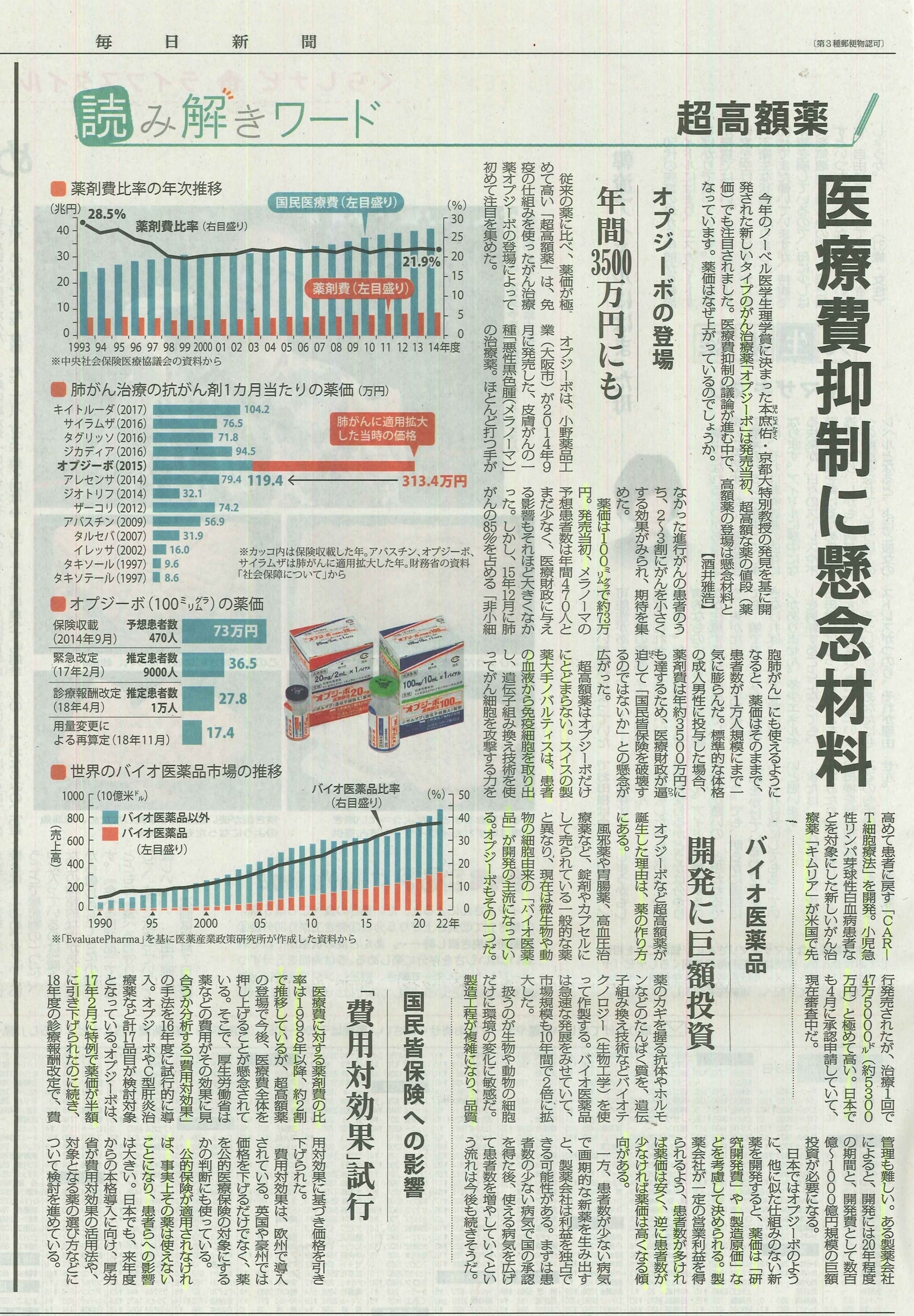 毎日（2018年10/24）