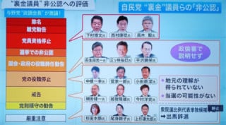 君子豹変す。　首相の公認権。